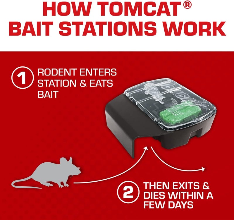 TOMCAT Mouse Killer, Child and Dog Resistant Refillable Station — Weather-Resistant Indoor/Outdoor Bait Station with Clear Monitoring Lid, 1 Station and 16 Bait Blocks - Image 4