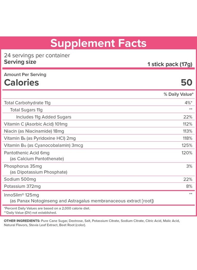 SkinnyFit SkinnyFit FIT IV Hydrating Electrolytes Plus Weight Managing Innoslim, Vitamin B12 & Vitamin C, Rapid Hydration, Healthy Aging, 24 Servings  - Image 5