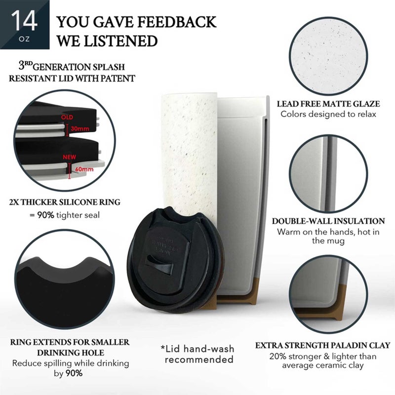 Mora Double Wall Ceramic Coffee Travel Mug with Lid, 14 oz, Portable, Microwave, Dishwasher Safe, Insulated Reusable Tall Cup, Splash Resistant Lid - To Go Tumbler for Car Cup Holder, Cotton White - Image 4