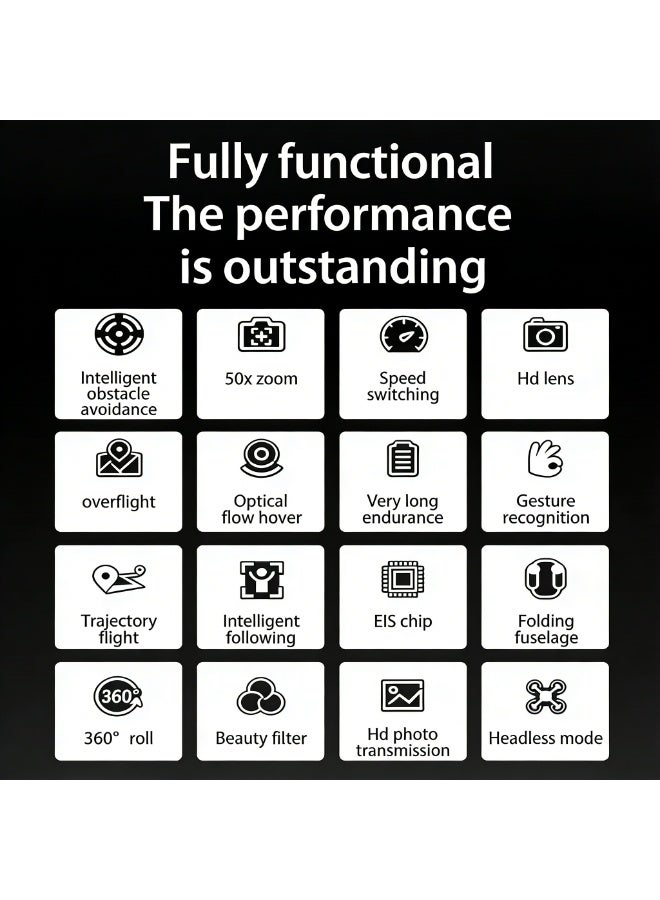 Closeli Foldable Camera Drone with 2 Batteries, Drone with Dual HD Cameras, RC Quadcopter,Rechargeable Controller, 360° Flips, Intelligent Obstacle Avoidance, Altitude Hold, Trajectory Flight,One-Key Takeoff/Landing, 3 Speed Control, Long Flight Time, App Control, Drone for Beginners - Image 3