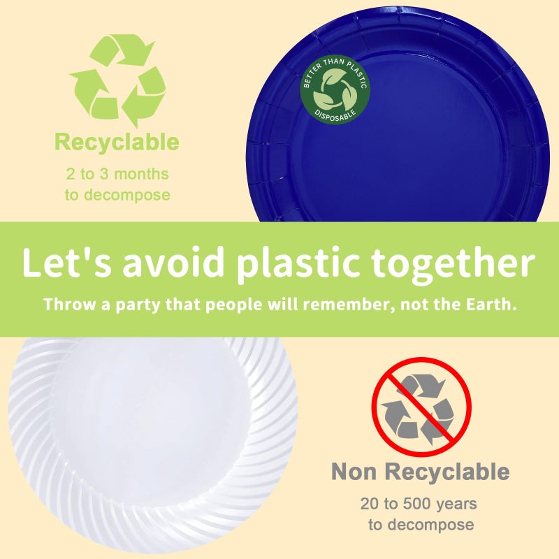 LANLISA 50 Royal Blue Paper Plates Disposable Set Includes 25-9" & 25-7" Disposable Birthday Cake Dessert Paper Plates For Party Supplies - Image 4