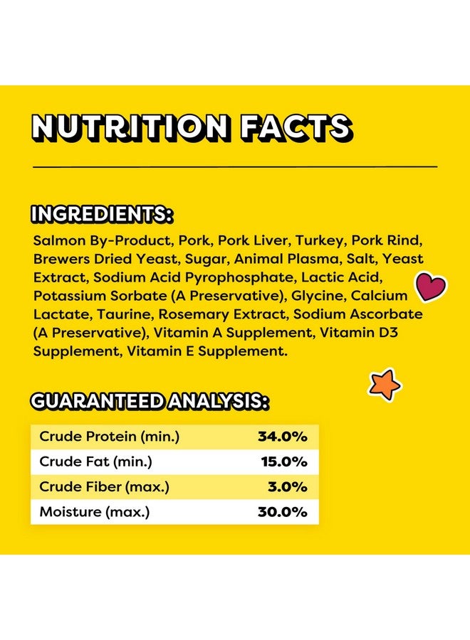 Temptations Meaty Bites Soft And Savory Cat Treats Salmon Flavor, 4.12 Oz. Pouch - Image 4