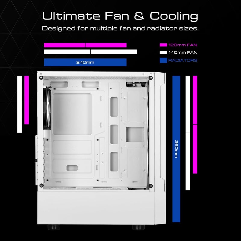 GAMDIAS TALOS E3 MESH WH RGB Streaming Lighting MID Tower Computer Cabinet with 3 Built-in 120mm ARGB Fans Side Tempered Glass Panel with Magnetic Dust Filter - Image 3
