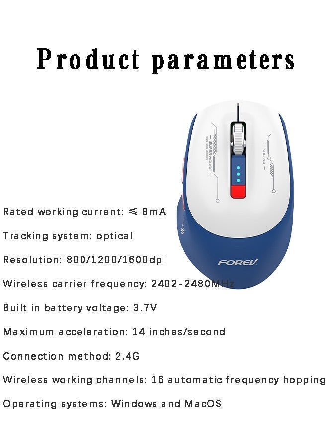 Forev Ergonomic Design 2.4G Wireless Gaming Mouse, 6 Programmable Buttons, Portable Mouse,with USB Receiver, Maximum Acceleration 14 Inches/Second, Compatible with Windows and MacOS(Blue/White） - Image 2