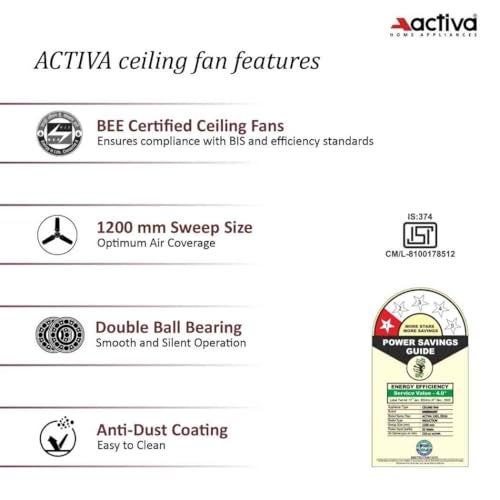 ACTIVA Corolla 390 RPM High Speed 1200 MM Sweep BEE Approved One Star Rating, Anti Dust Coating Ceiling Fan with 2 Years Warranty (SMOKE BROWN) - Image 4