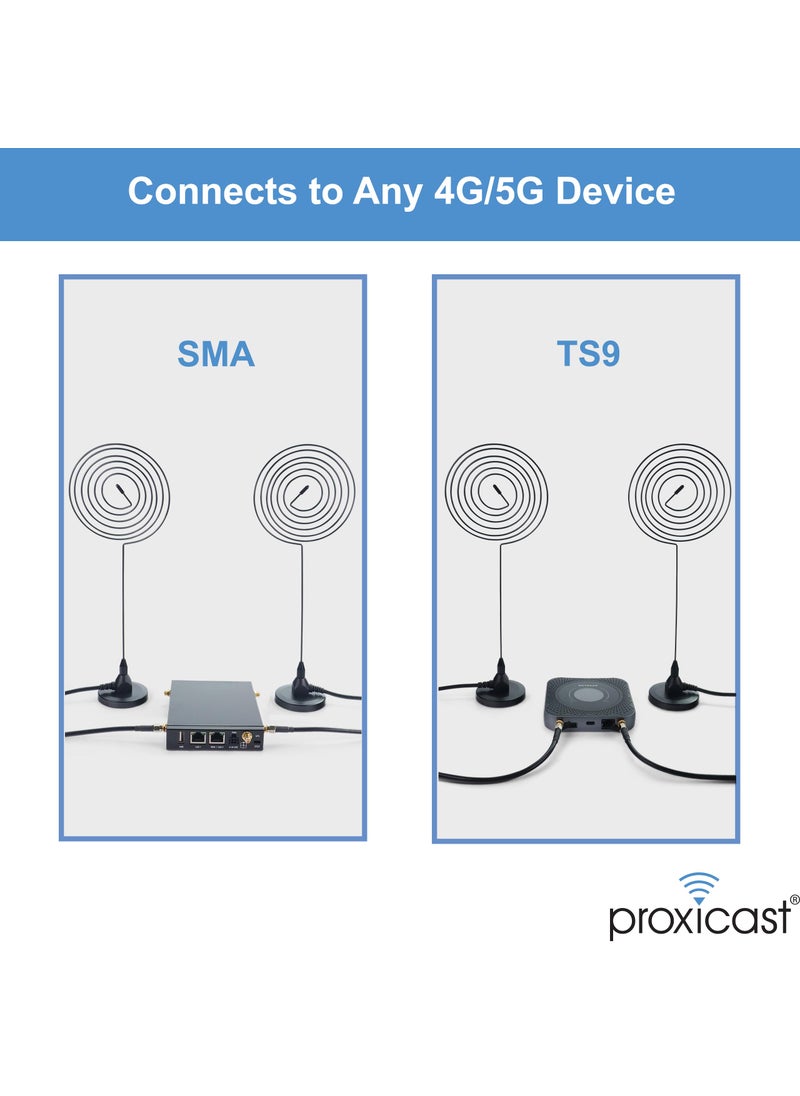 Proxicast Proxicast 4G/5G Wideband Spiral Magnetic Antenna 6-8 dBi with SMA & TS9 Connectors Compatible with AT&T Nighthawk, Verizon Jetpack, Cradlepoint, Pepwave, MoFi, Digi (Wave Catcher ANT-124-WAV-2PK)  - Image 4