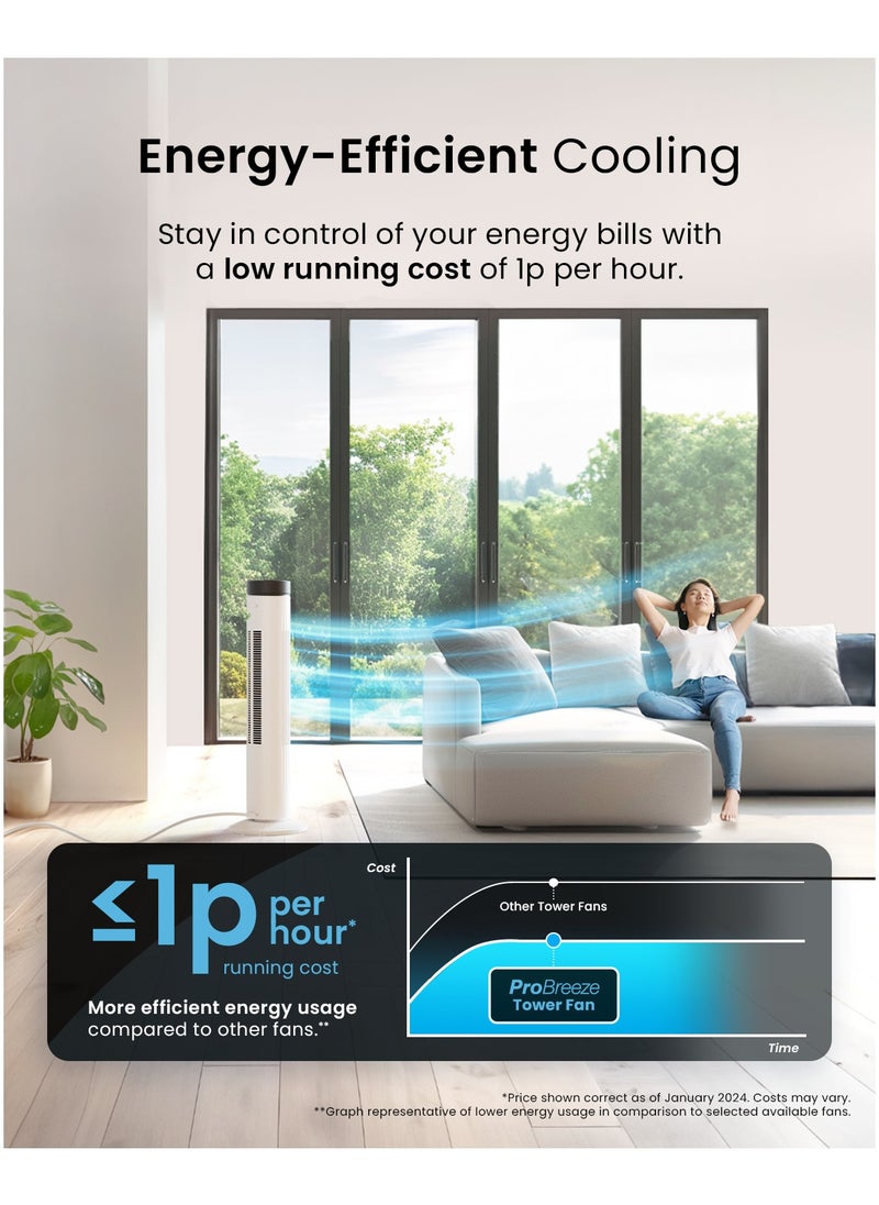30" Tower Fan with 7-Hour Digital Timer, Remote Control, 3 Cooling Fan Modes & LED Light Indicator - Powerful & Energy-Efficient Electric Fan for Home and Office - White