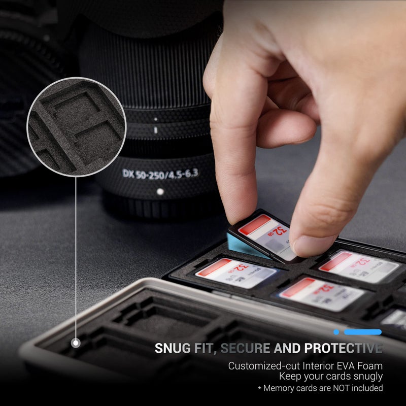 JJC CFexpress Type A Card SD Card Holder Case Storage, Water-Resistant Shockproof Memory Card Organizer Box for 12 SD Card, 12 CFexpress Type-A Card for Sony A7RV A7SIII A7IV A7R5 A1 A9M3 FX3 FX6 FX30 FR7 - Image 2