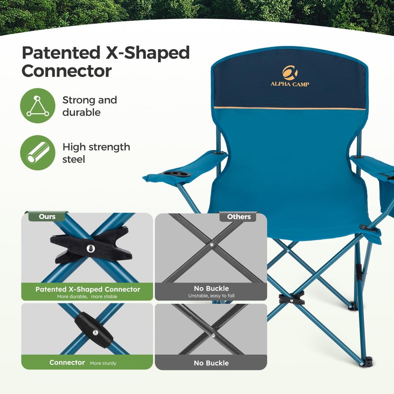 LET'S CAMP Camping Chair 2 Pack Folding Chair with 3-Can Cooler Bag Portable Lawn Chair with Cup Holder,Storage Pocket, Supports 225LBS, Collapsible Chair for Camp, Beach, Picnic (Blue) - Image 3