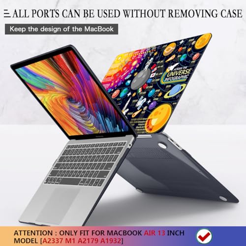 CISSOOK Compatible with MacBook Air 13 inch Case 2021 2020 2019 2018 Release A2337 M1 A2179 A1932, Hard Shell Case+ Keyboard Cover for MacBook Air 13 Inch with Retina Display Touch ID, Universe Space - Image 5