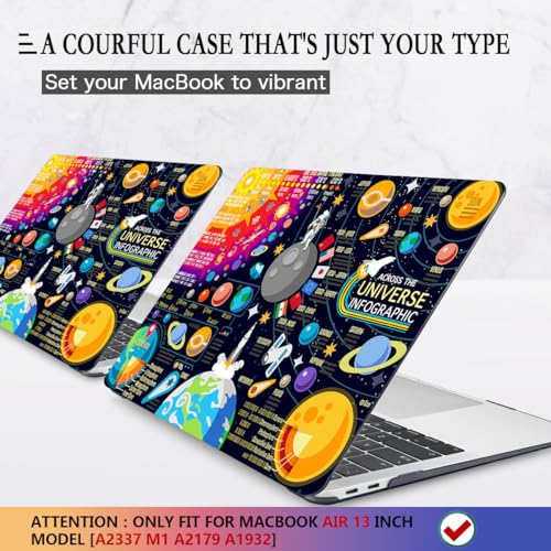 CISSOOK Compatible with MacBook Air 13 inch Case 2021 2020 2019 2018 Release A2337 M1 A2179 A1932, Hard Shell Case+ Keyboard Cover for MacBook Air 13 Inch with Retina Display Touch ID, Universe Space - Image 3