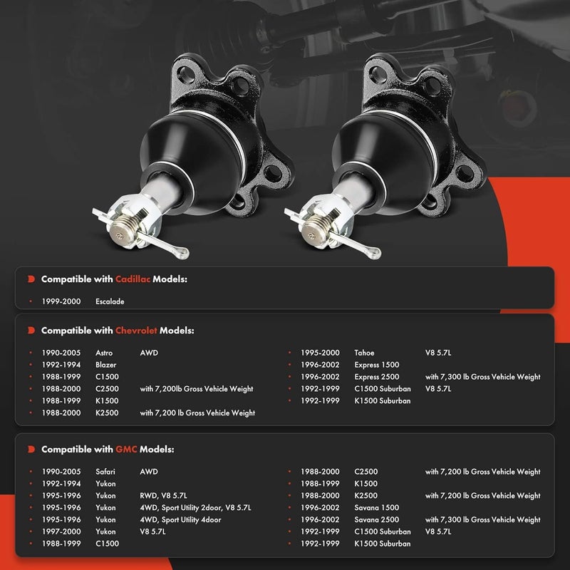 Ball Joint Kit for Chevrolet and GMC - Image 2