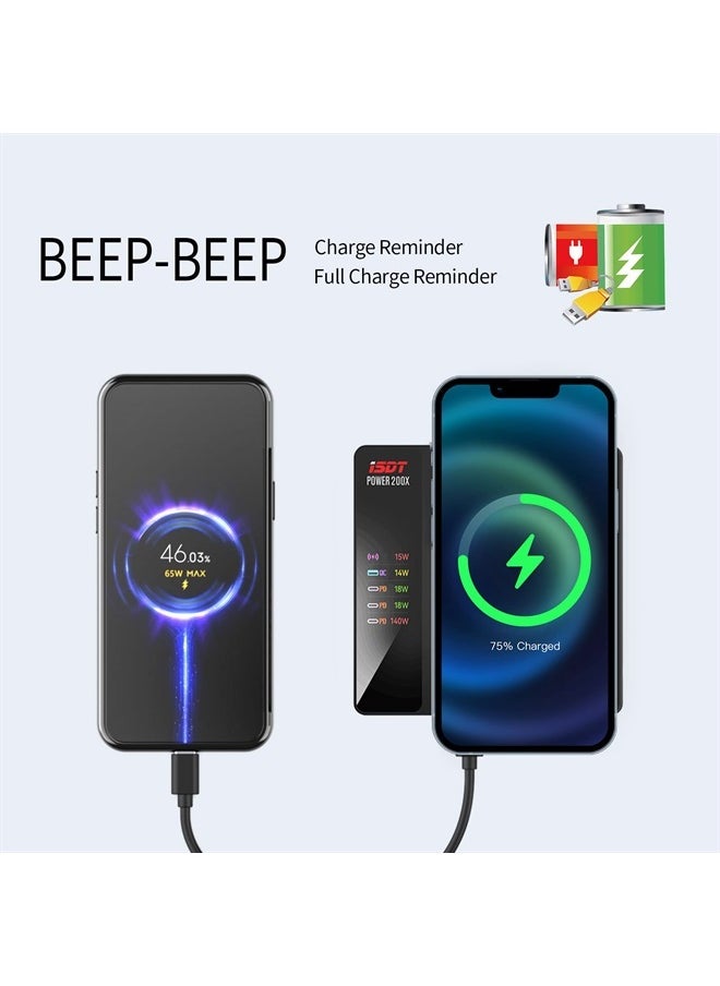 200W 5-Port USB C Independent Fast Charging Station(140W Max) PD 3.1 Wireless Magnetic Charger Adapter All in One Charger OTA Upgrade LCD Display iPhone, iPad and Multiple Devices