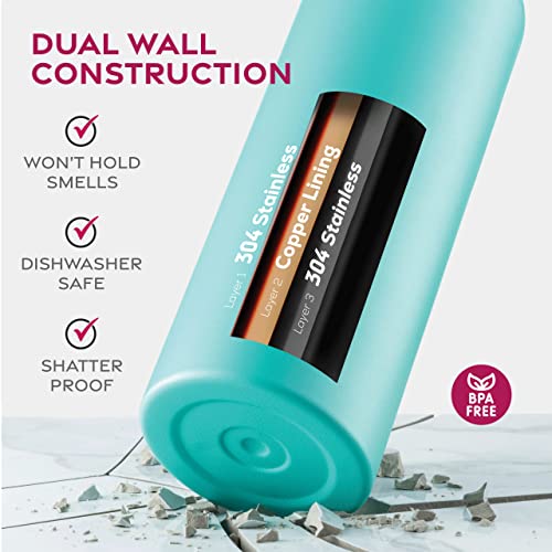 FineDine Water Bottle - Stainless Steel Insulated Water Bottle with Straw Lid, Flip Lid & Wide-Mouth Cap - Keeps Hot and Cold - 25 Oz / 739ml - Cheery Turquoise - Image 5