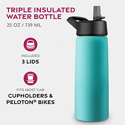 FineDine Water Bottle - Stainless Steel Insulated Water Bottle with Straw Lid, Flip Lid & Wide-Mouth Cap - Keeps Hot and Cold - 25 Oz / 739ml - Cheery Turquoise - Image 2