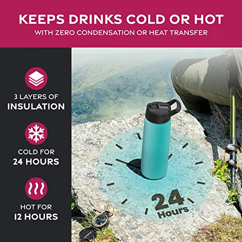 FineDine Water Bottle - Stainless Steel Insulated Water Bottle with Straw Lid, Flip Lid & Wide-Mouth Cap - Keeps Hot and Cold - 25 Oz / 739ml - Cheery Turquoise - Image 3