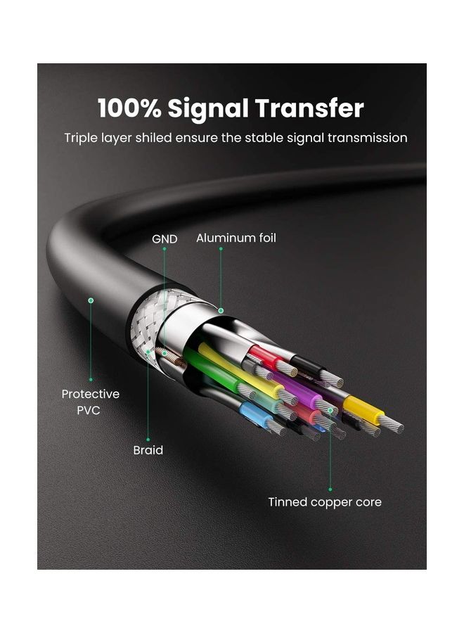 Ugreen USB 3.0 Type A Male To Male Cable - Image 5