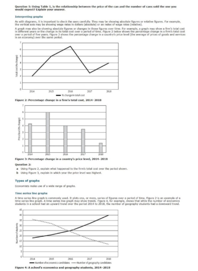 Cambridge IGCSE™ - International General Certificate of Secondary EducationO_Level_Economics_Workbook - Image 3