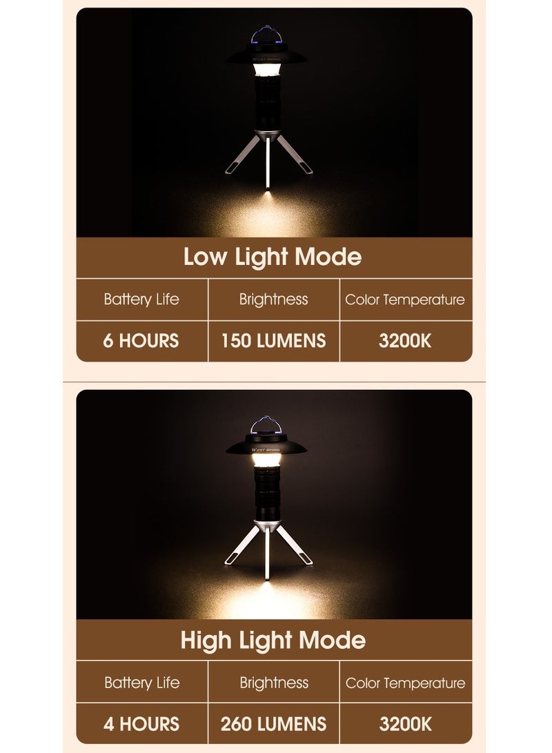 المحمولة التخييم ضوء مع المغناطيسي أوسب قابلة للشحن 3 طرق الإضاءة التخييم فانوس في الهواء الطلق مصباح ليد جيب خيمة مخيم لوازم - Image 5