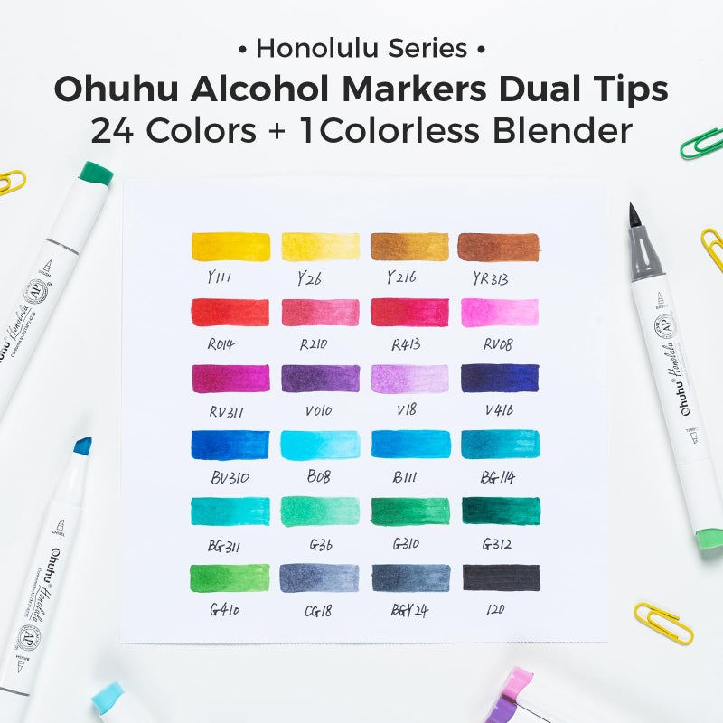 Ohuhu Alcohol Markers Brush Tip - Double Tipped Alcohol Based for Beginners Artist Sketching Adult Coloring Illustration - Brush Chisel Dual Tips - 24 Basic Colors of Ohuhu Markers Honolulu - Image 5