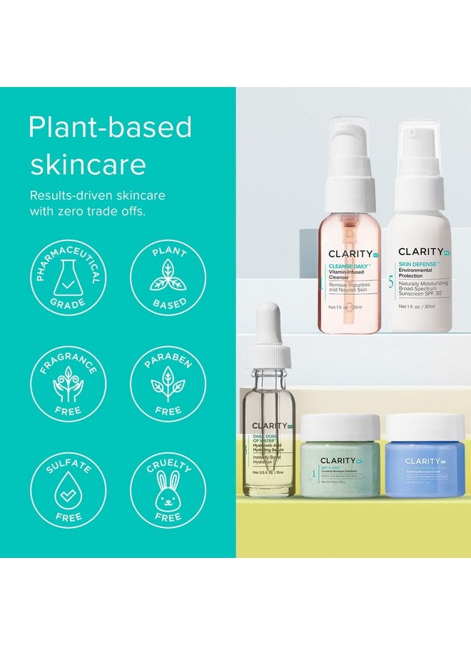 ClarityRx - Skincare Essentials Kit Includes Natural Plantbased Daily Face Wash Exfoliating Facial Scrub Hyaluronic Acid Moisturizing Serum Calming Moisturizer Spf 30 Sunscreen - Image 1