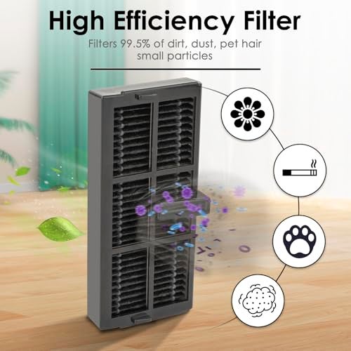 BRUVISH (3 Pack) X40 Ultra Replacement HEPA Filter for Dreame X40 Ultra/ L10s Pro Ultra Heat/ X30 Ultra/ L10s Ultra Gen 2/ L40 Ultra/Mova P50 Ultra/ P50 Pro Ultra/ P10 Pro Ultra Robot Vacuum Filters - Image 3