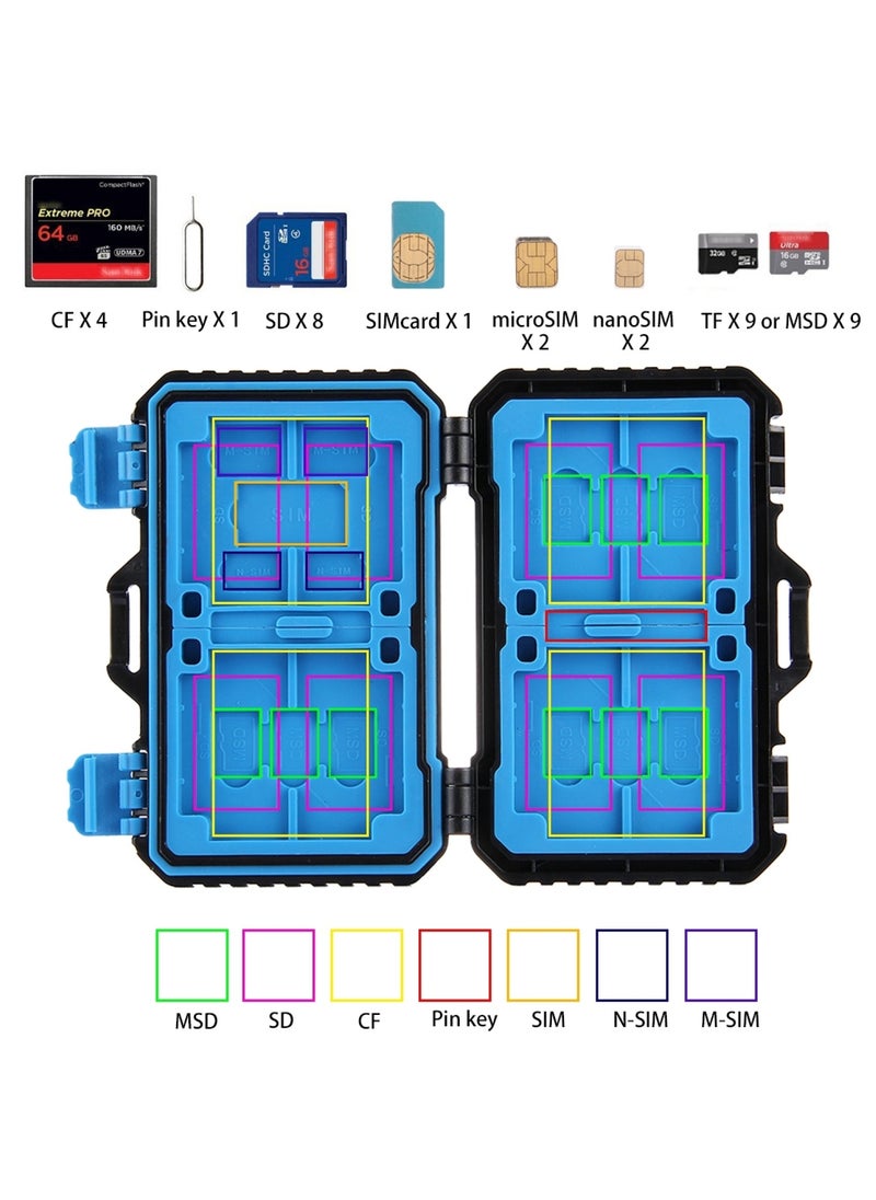 PULUZ - 27 in 1 Memory Card Storage Case Box  Camera Card Accessories  for 4CF + 8SD + 9TF + 1Card PIN + 1Standard SIM + 2Micro-SIM + 2Nano-SIM - Image 1