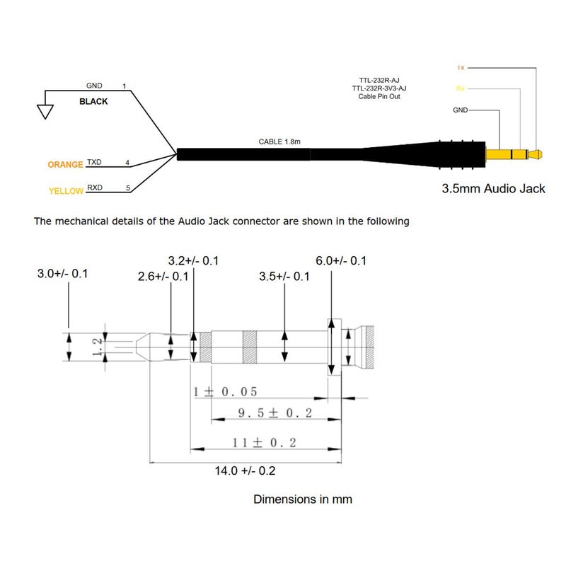 Suamdoen USB to 3.5mm Audio Jack 5V TTL UART Serial Cable with FT232RL Chipset Works for LG HDTV LG Televisions Mazur PRM-9000, TTL-232R-5V-AJ - Image 5
