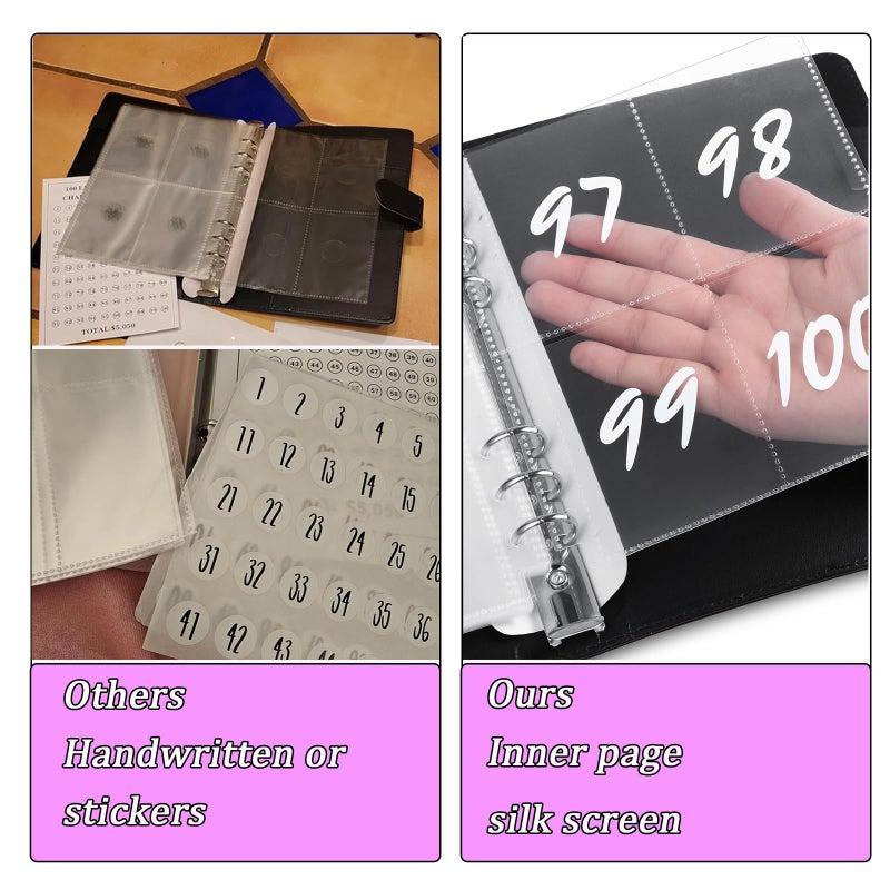 MUQING 100 Envelope Challenge Binder, 25 Sheets Silkscreen Numbers to 100, Not Stickers, Reusable Tracker, Easy and Fun 100 Envelopes Money Saving Challenge Save $5050, Budget Planner & Saving Money (Black) - Image 5