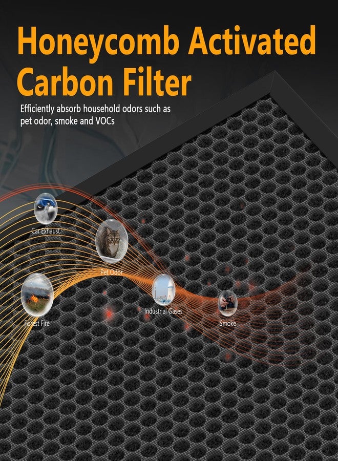 FCFMY H13 Grade True HEPA Carbon Replacement Filter Compatible with Airdog X5 Air Cleaner Purifier with 1pcs HEPA and 1pcs Activated Carbon Filter - Image 5