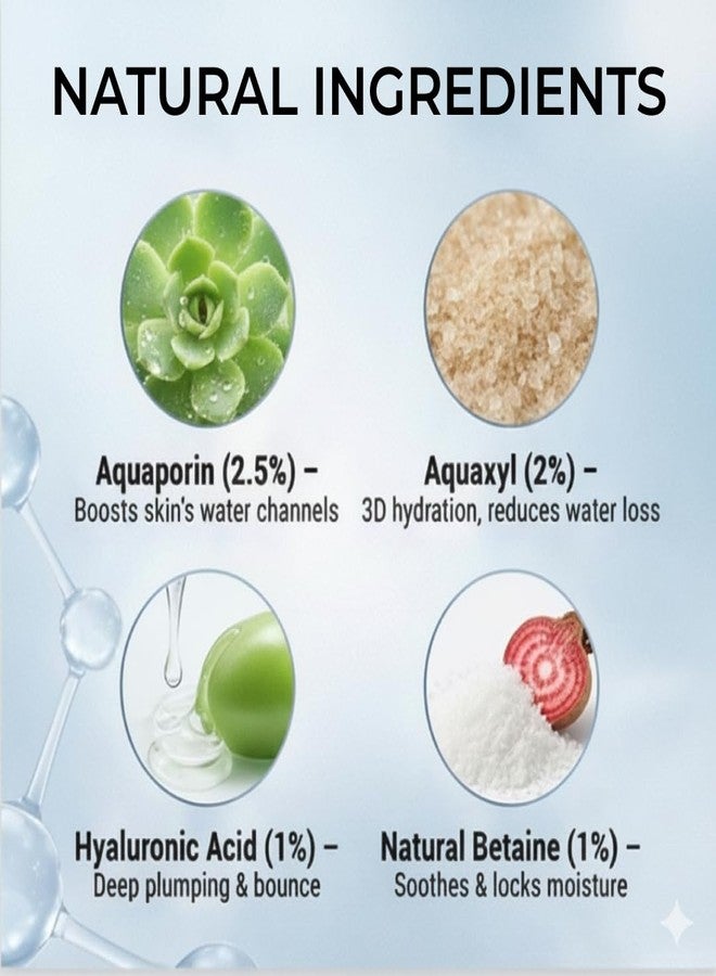 SANCTUS Hydro-Quench Plumping Hydration Serum with Aquaporin, Aquaxyl & Hyaluronic Acid, pH 5.5, Lightweight Moisturizing Face Serum for All Skin Types, 30ml - Image 5