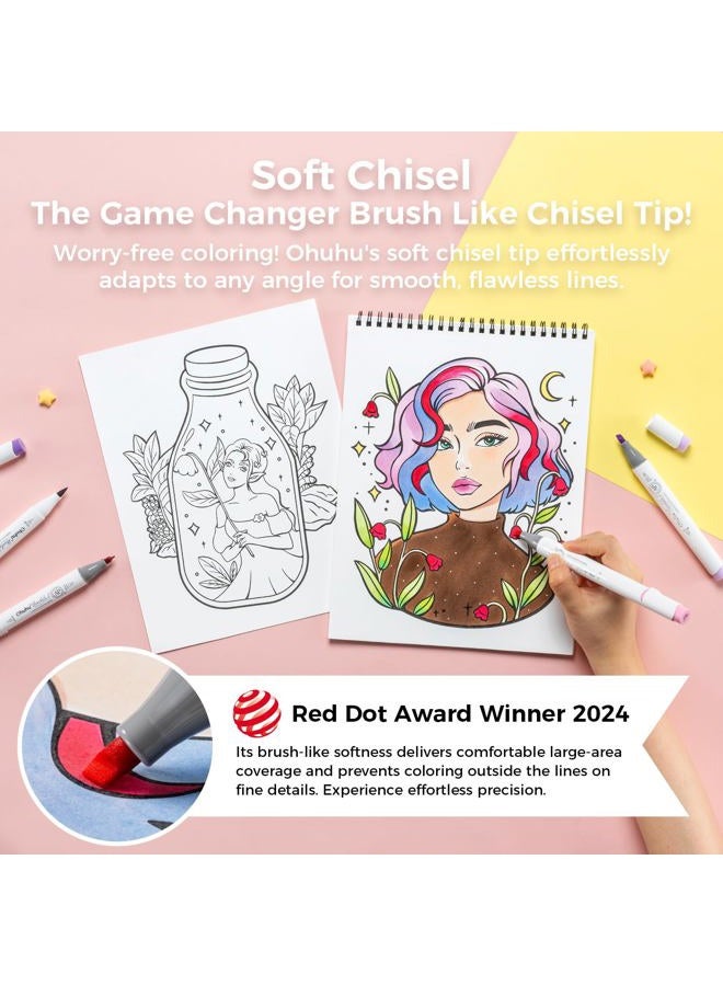 Ohuhu Markers كحول: فرشاة شديدة النعومة 60 لون توضيحي & علامات رسم ذات طرفين للرسامين المبتدئين البالغين - هونولولو S - فائز بجائزة النقطة الحمراء - Image 2
