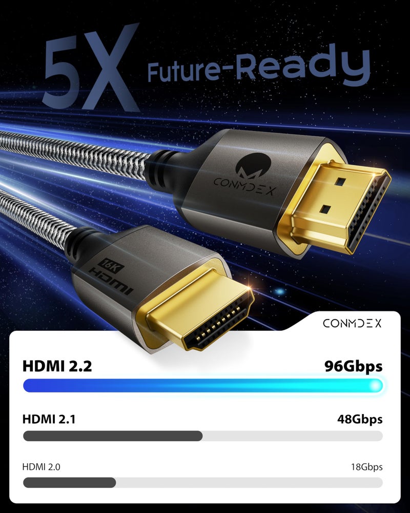 كابل CONMDEX 16K HDMI 2.2 بطول 10 أقدام – مصمم لاتصالات عالية النطاق الترددي مستقرة - Image 3