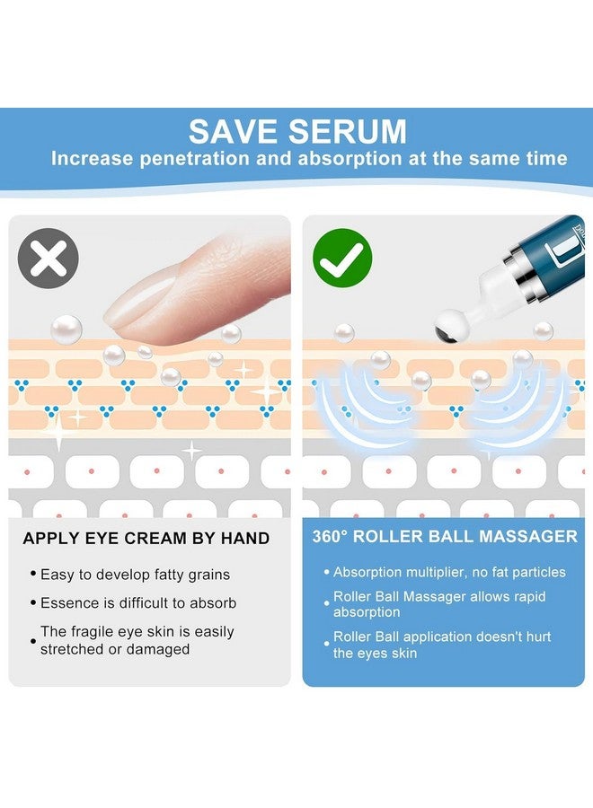 Dongyu Caffeine Eye Cream for Dark Circles: Under Eye Cream Morning Skincare - Daily Eye Serum for Eyelids Puffiness (Formula Upgraded) - Image 5
