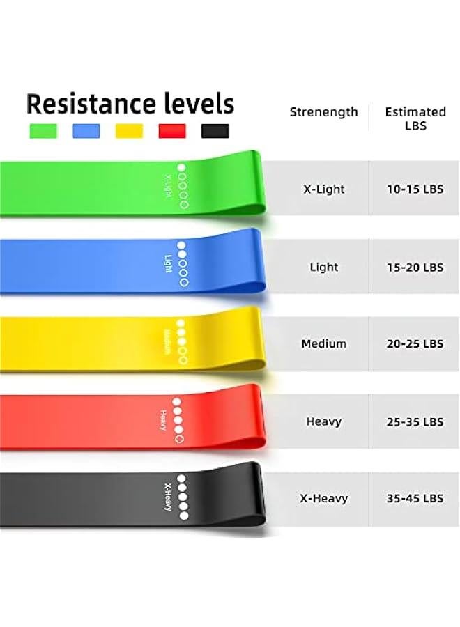 Generic Resistance Bands for Working Out, Elastic Exercice Loop Bands for Physical Therapy, Yoga Starter Set of Stretch Bands for Booty Legs, Pilates Flexbands  - Image 3