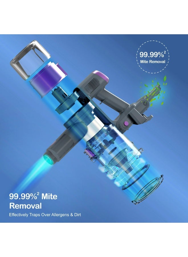 Panda Cordless Stick Vacuum Cleaner with Dual Brush Head, 90 Mins Max Runtime, 200AW, 38000Pa, Hepa 5 Layer 99.9% Filtration, Powerful Rechargeable Vacuum for Hard Floor 350.0 W R20 Black - Image 2