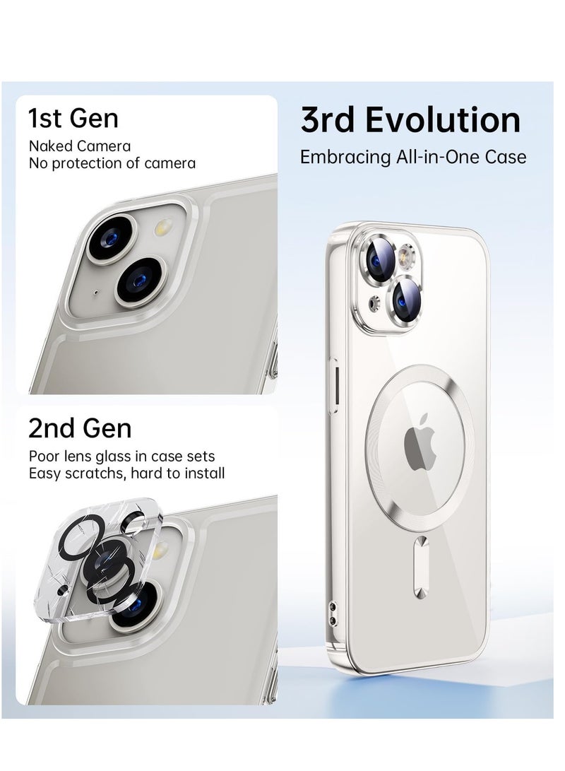 ELTRAZONE Magnetic Clear Case for iPhone 14 Plus – Shockproof, Anti-Scratch, Includes Camera Lens Protector, MagSafe Compatible - Image 3