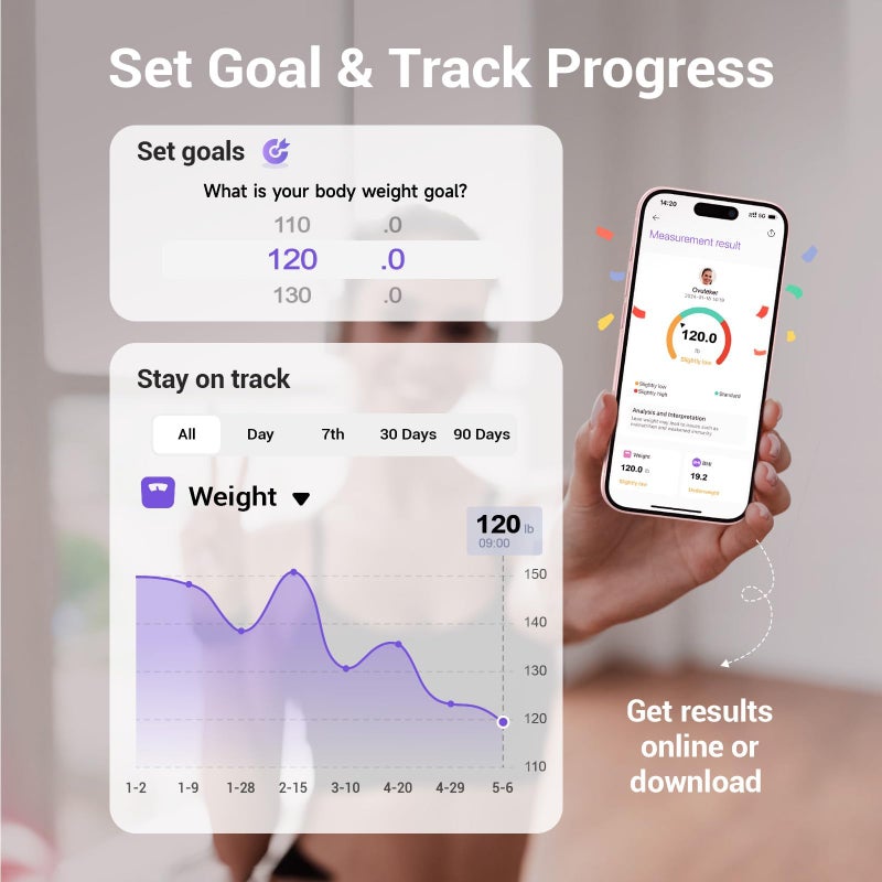Ovutek Smart Scale for Body Weight, Digital Bathroom Scale BMI Weighing Body Fat Scale, Accurate Body Composition Scale Monitor for People's Health with Smartphone App, Compact Size, 400lb - Image 4