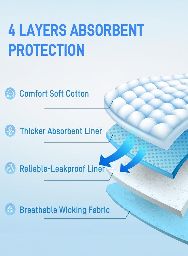 SUNCHIRI Men's Incontinence Underwear, Washable Reusable Leak Proof Protective Briefs with 150ML Absorbent Pad 3 Pack (White, XX-Large) - Image 3