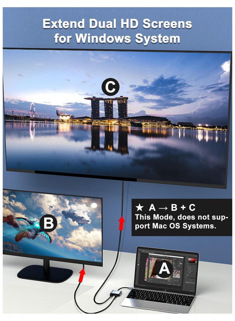 erorex USB C to Dual HDMI Adapter, USB C Splitter 2 Monitors Extended Display, HDMI Adapter for Dual Monitors, Type C HDMI Hub Multiple Monitors Docking Station for Laptop/Monitor Compatible with Thunderbolt  - Image 3