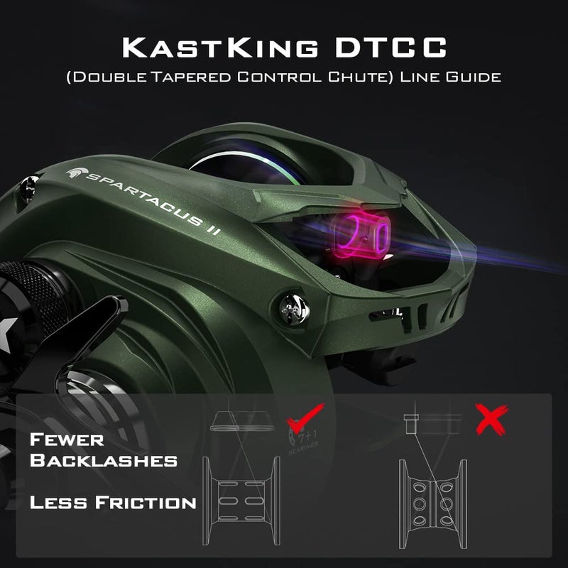 KastKing Spartacus II Baitcasting Reel, 6oz Ultralight Baitcaster Reel, Super Smooth with 17.6 LB Carbon Fiber Drag, 7.2:1 Gear Ratio, 39mm Palm Perfect Lower Profile Design,Stryker Green,Left Handed - Image 4