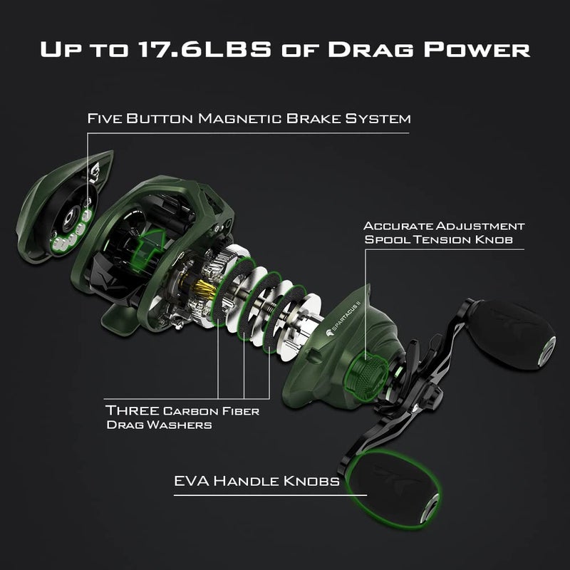 KastKing Spartacus II Baitcasting Reel, 6oz Ultralight Baitcaster Reel, Super Smooth with 17.6 LB Carbon Fiber Drag, 7.2:1 Gear Ratio, 39mm Palm Perfect Lower Profile Design,Stryker Green,Left Handed - Image 5