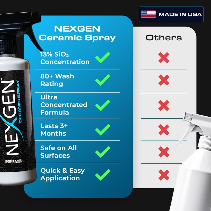 NEXGEN رذاذ السيراميك نكستجن ثنائي أكسيد السيليكون - سهل التطبيق، رذاذ طلاء سيراميكي للسيارات - مادة واقية احترافية لتلميع السيارات، المركبات الترفيهية، الدراجات النارية، القوارب، والدراجات الرباعية - 16 أونصة - Image 3