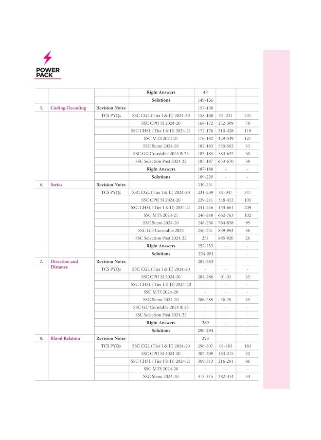 Arihant Power Pack Series for SSC Reasoning | Chapterwise 7000+ TCS MCQ | All SSC Exams PYQs Till Jan.2025 | Quick Revision Theory, Examwise/Yearwise PYQs Coverage, 100% Detailed Solutions, Free Digital Support ( 1st Edition)  - Image 4