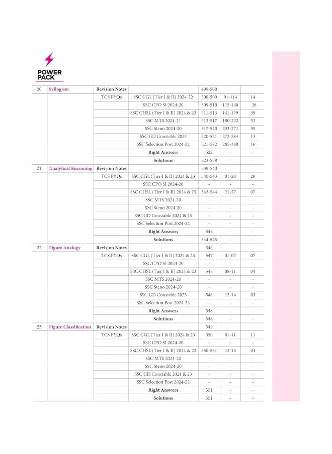 null - Arihant Power Pack Series for SSC Reasoning | Chapterwise 7000+ TCS MCQ | All SSC Exams PYQs Till Jan.2025 | Quick Revision Theory, Examwise/Yearwise PYQs Coverage, 100% Detailed Solutions, Free Digital Support ( 1st Edition) - Image 1