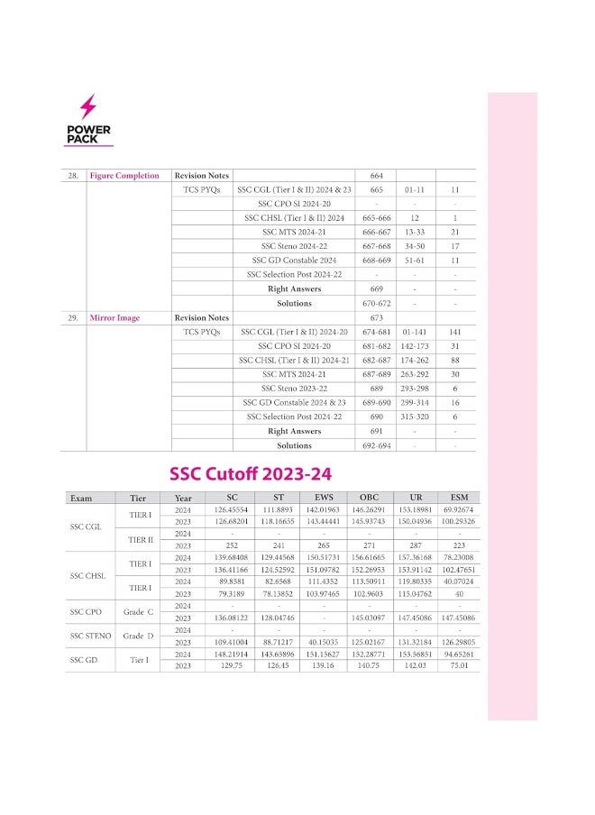 null - Arihant Power Pack Series for SSC Reasoning | Chapterwise 7000+ TCS MCQ | All SSC Exams PYQs Till Jan.2025 | Quick Revision Theory, Examwise/Yearwise PYQs Coverage, 100% Detailed Solutions, Free Digital Support ( 1st Edition) - Image 1