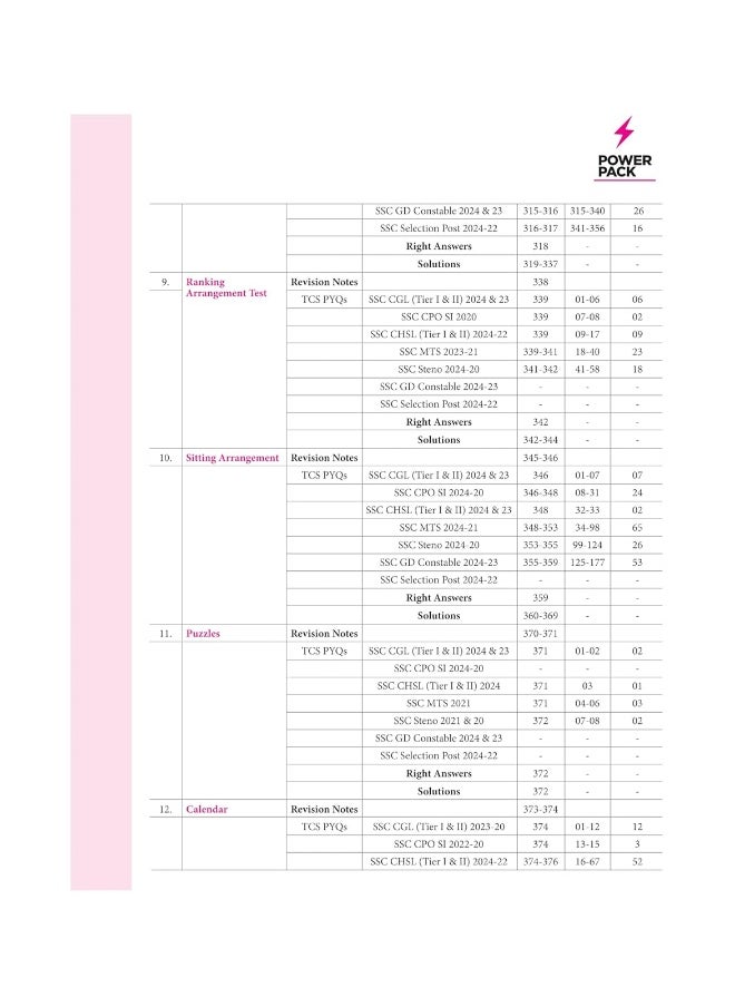 Arihant Power Pack Series for SSC Reasoning | Chapterwise 7000+ TCS MCQ | All SSC Exams PYQs Till Jan.2025 | Quick Revision Theory, Examwise/Yearwise PYQs Coverage, 100% Detailed Solutions, Free Digital Support ( 1st Edition)  - Image 5