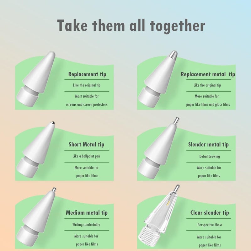 SIXFU 12 Pieces Tips for Apple Pencil Tip, Highly Sensitive Pencil Tips, Wear-Resistant Metal Tips Set, Compatible with Apple Pencil Pro/ 2nd Generation/ 1st Gen/USB C - Image 5