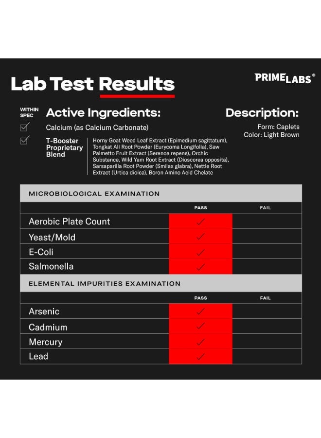 PRIME LABS Men's Testosterone Booster - Stamina, Endurance, & Strength Booster - 60 Caplets - Image 3