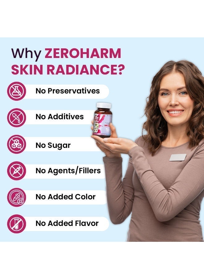 ZEROHARM BIOTIN 2500mcg for Hair Growth | Biotin Supplement for Hair, Skin, and Nails | Hair Vitamins for Men & Women | 60 Capsules - Image 5